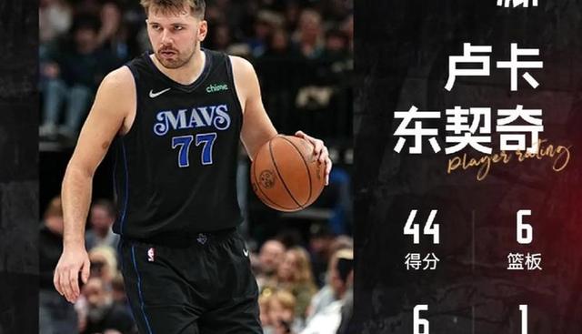 东契奇赛事官方发布逆转新规，独行侠引发争议！